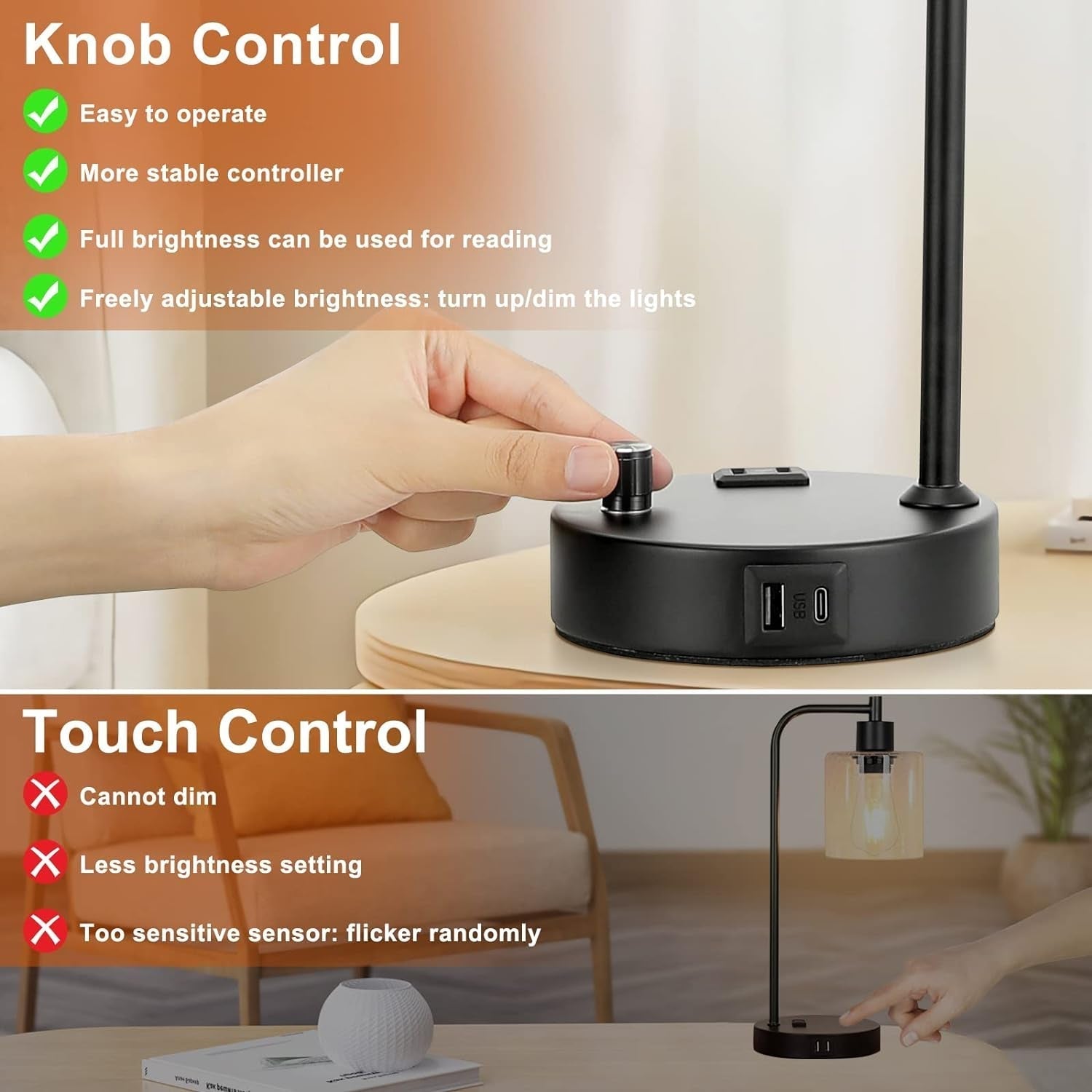 Industrial Black Dimmable Bedside Lamps With USB Ports